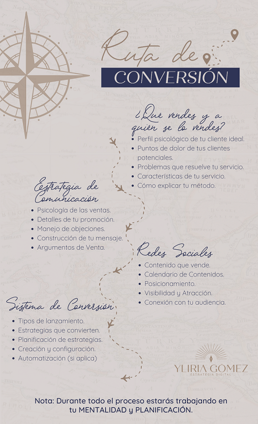 Proceso